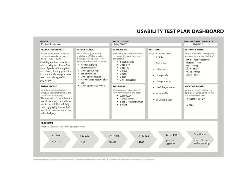 Usability Test Plan Dashboard